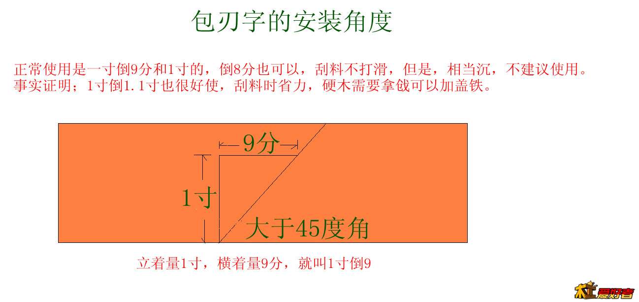 角度_副本.jpg