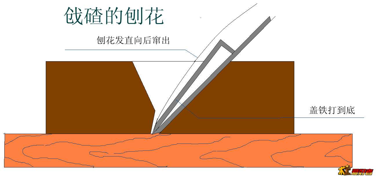 戗碴_副本.jpg