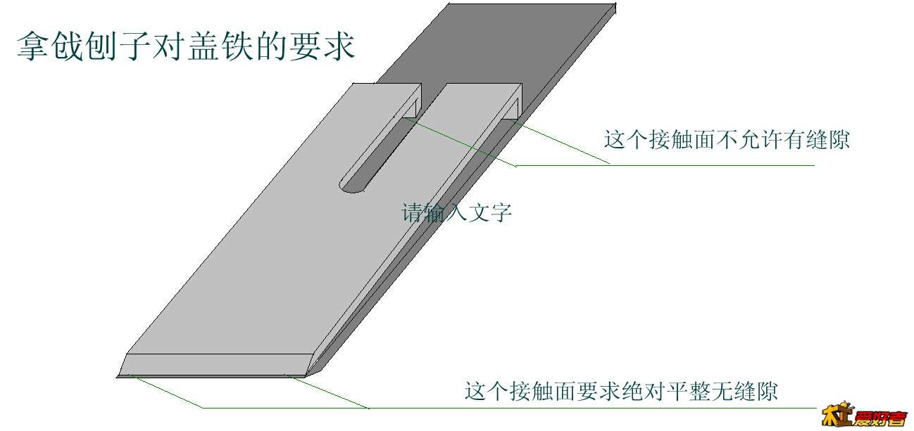 刨盖与刨刃_副本.jpg