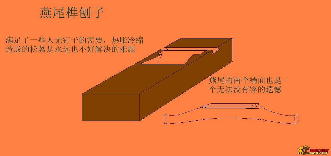 燕尾柄刨子2_副本.jpg