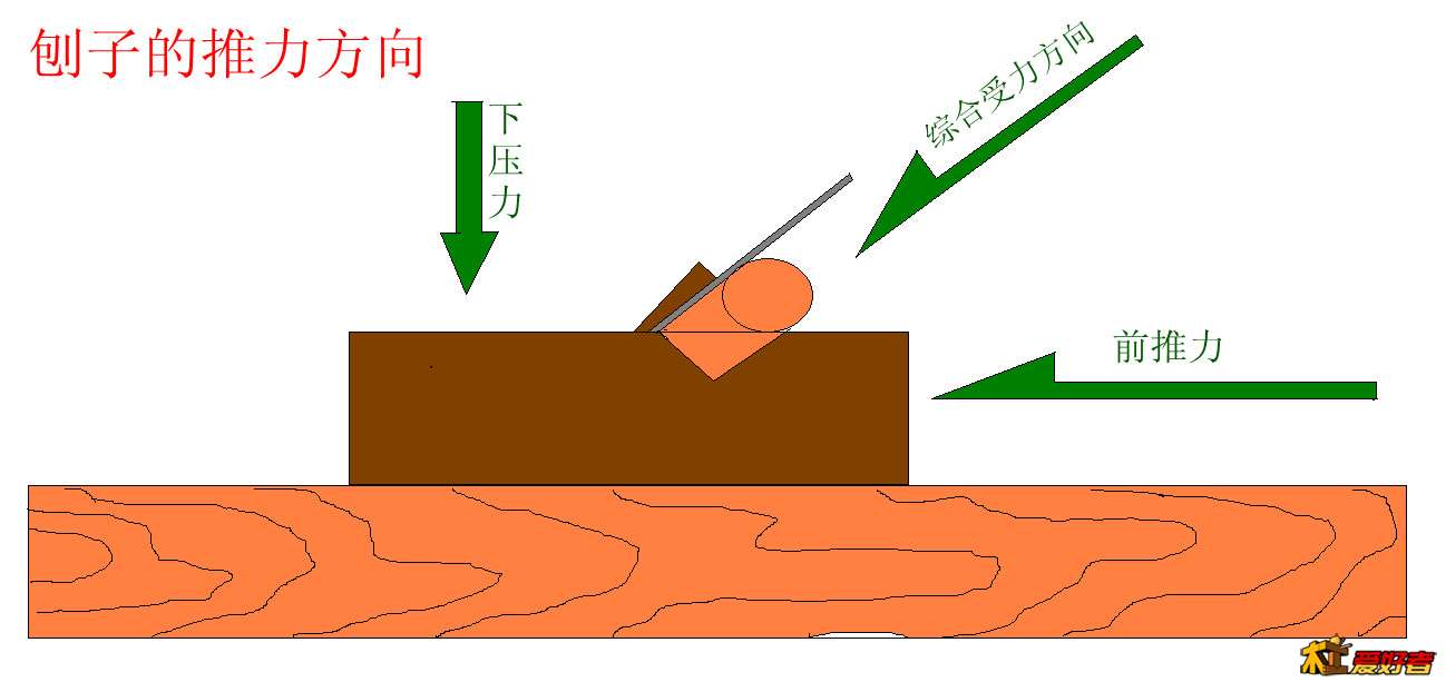 受力_副本.jpg