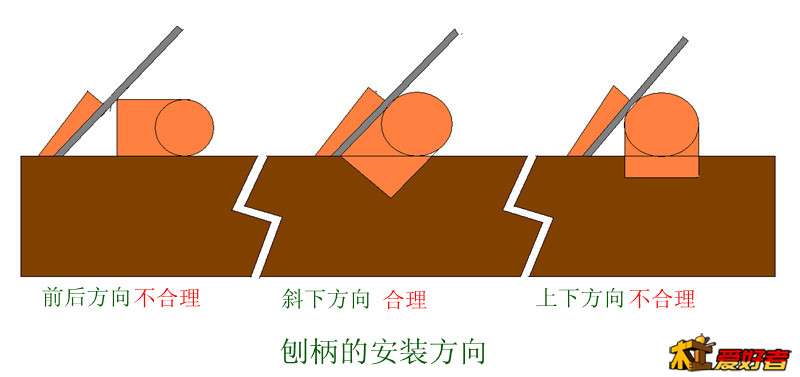 方向_副本_副本.jpg