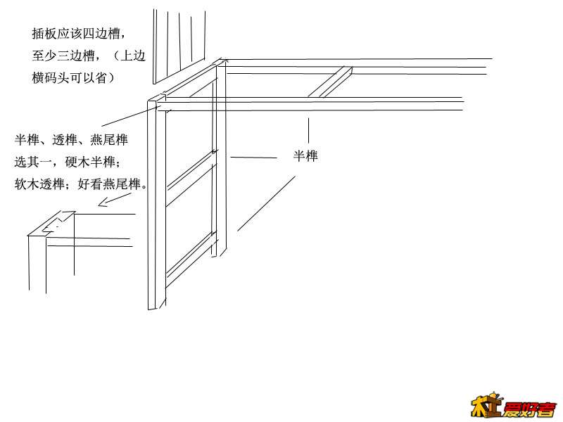 半榫.jpg