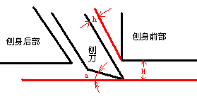 未命名.bmp