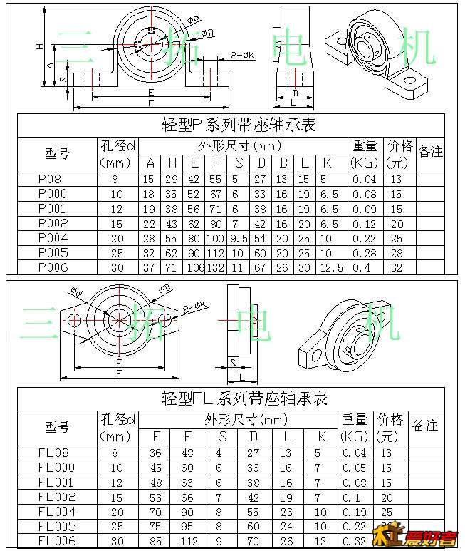 轴承座.jpg