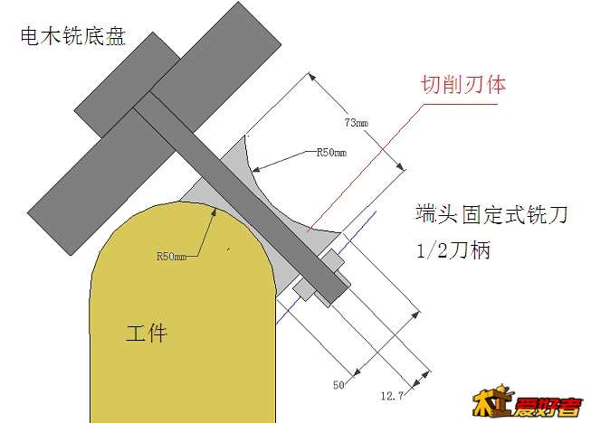 电木铣铣10公分外圆面.jpg