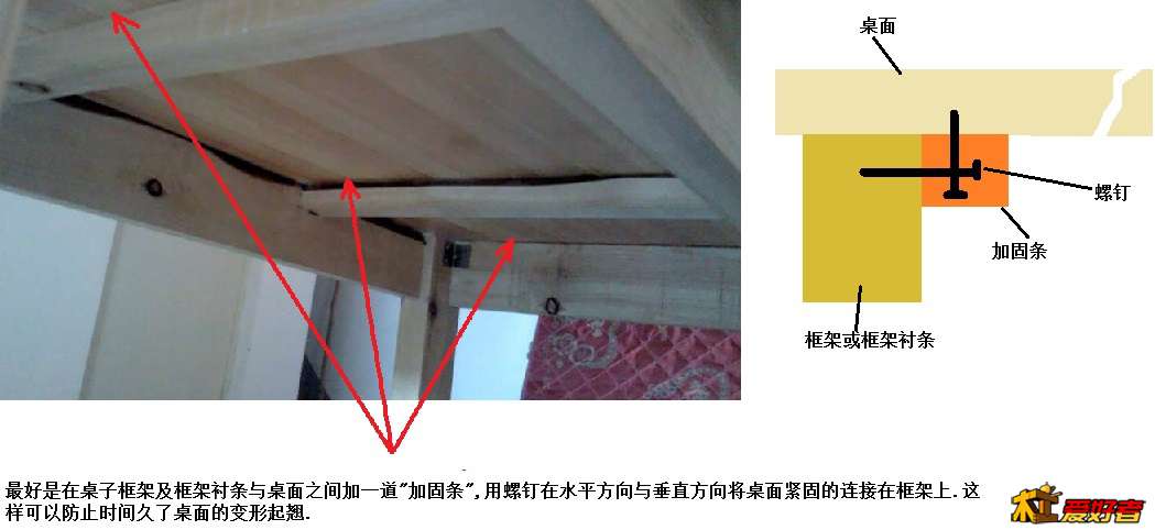 在实木桌的面板的底面加固防桌面变形.jpg