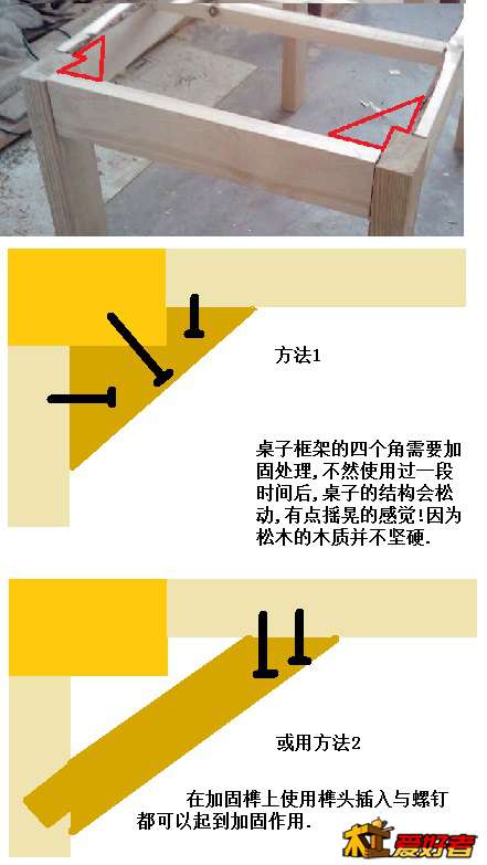 桌子框架加强处理.jpg
