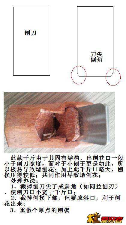 青岛微风刨建议.JPG