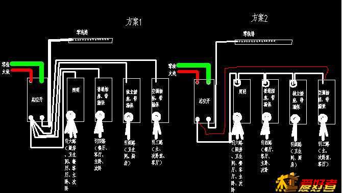职业电工的图.JPG