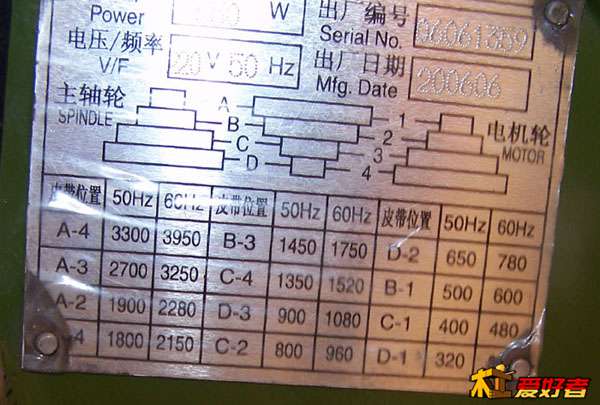 铣床转速表.jpg