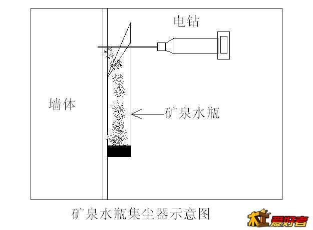 矿泉水瓶集尘器.JPG
