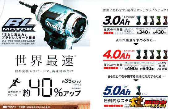 Makita-18V-LXT-TD148D-Impact-Driver-Speed.jpg