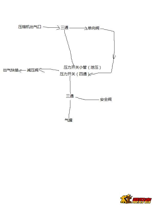 示意图.jpg
