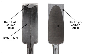 60s0524-inset.jpg
