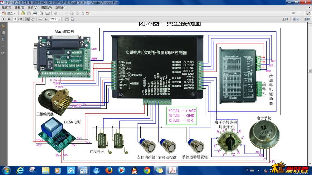 閉環器1.jpg