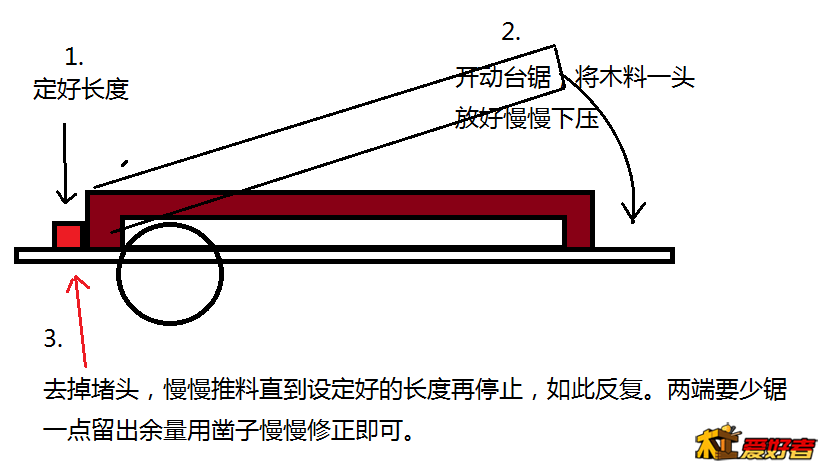 无标题2.png
