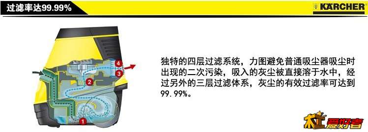 德国凯驰DS5600水过滤吸尘器.jpg