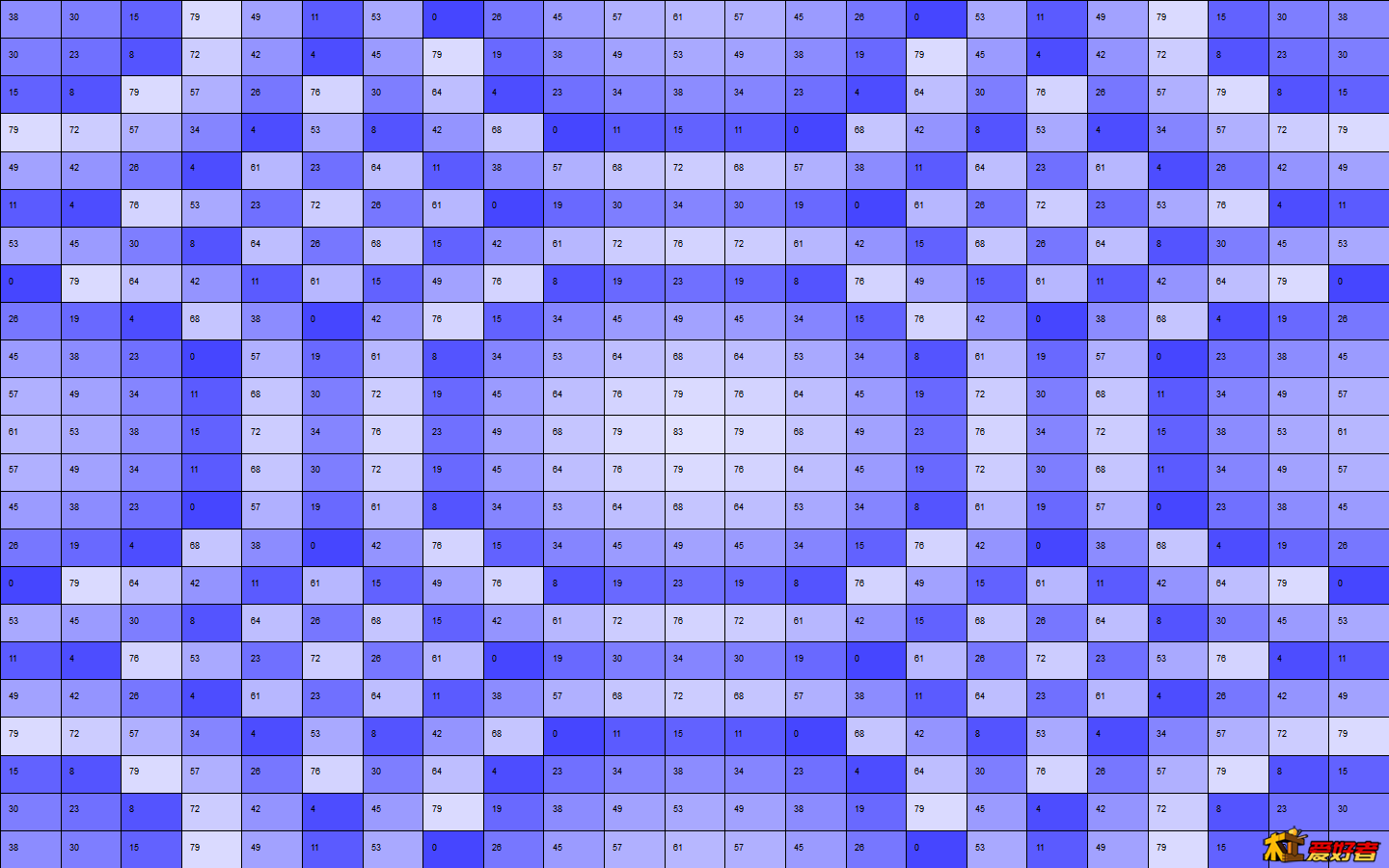 23阶二次余数扩散板_数据布局图.png