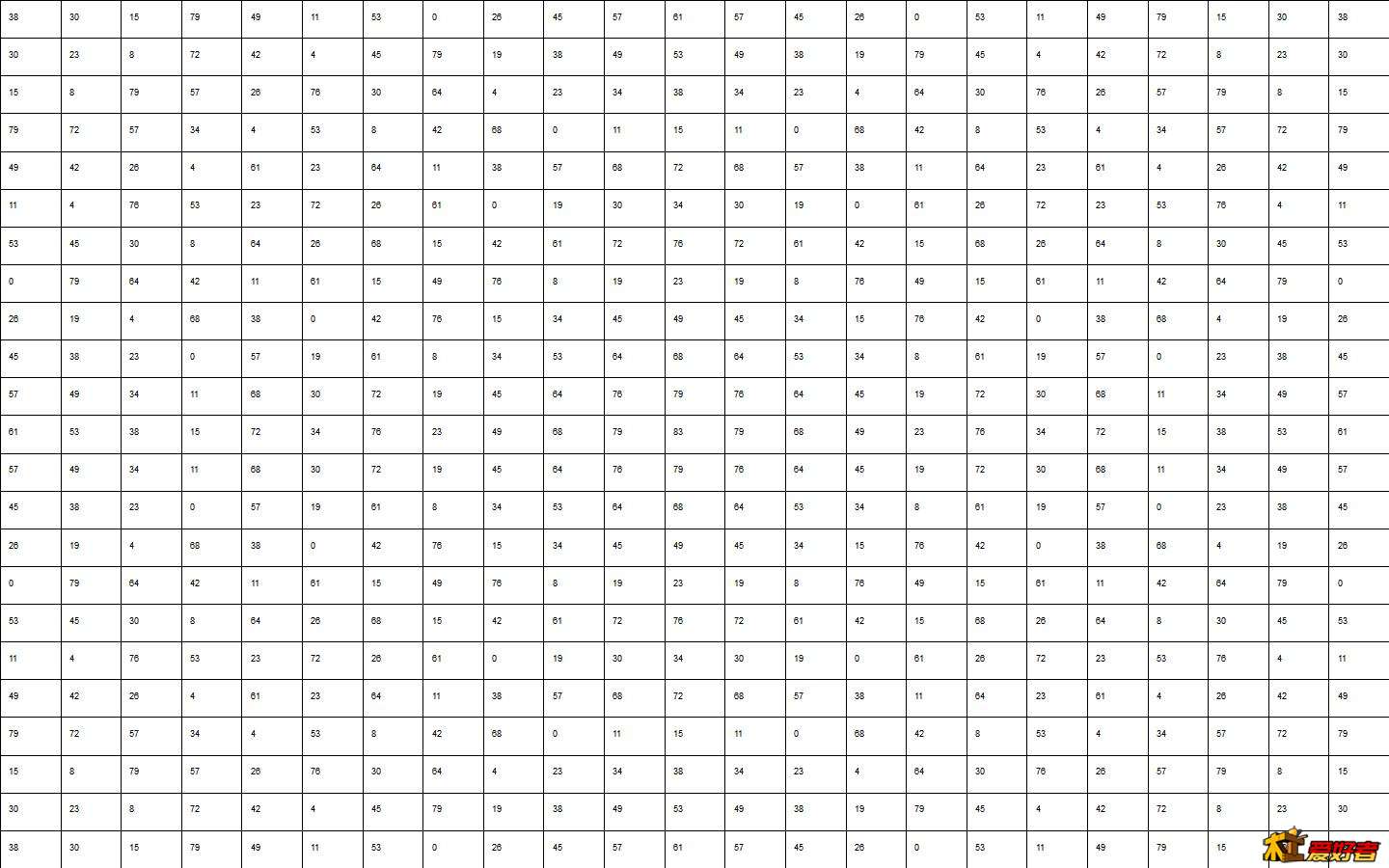 23阶二次余数扩散板_数据布局图.jpg