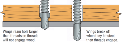 self-drilling-screw_winged_reamer.gif