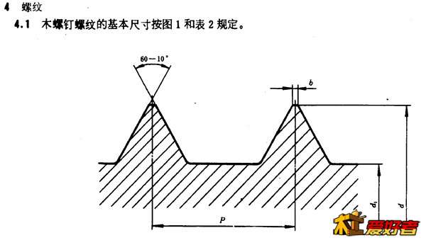 木螺钉螺纹
