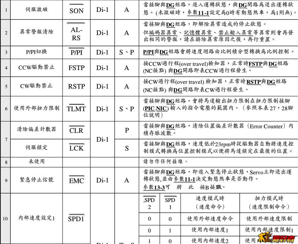 东元1-10.jpg