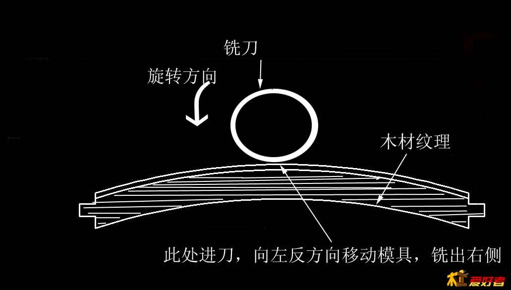 右.jpg