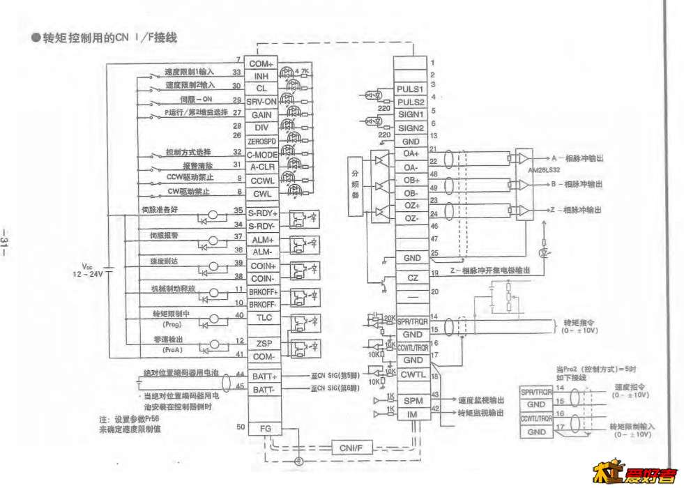 松下转矩.jpg