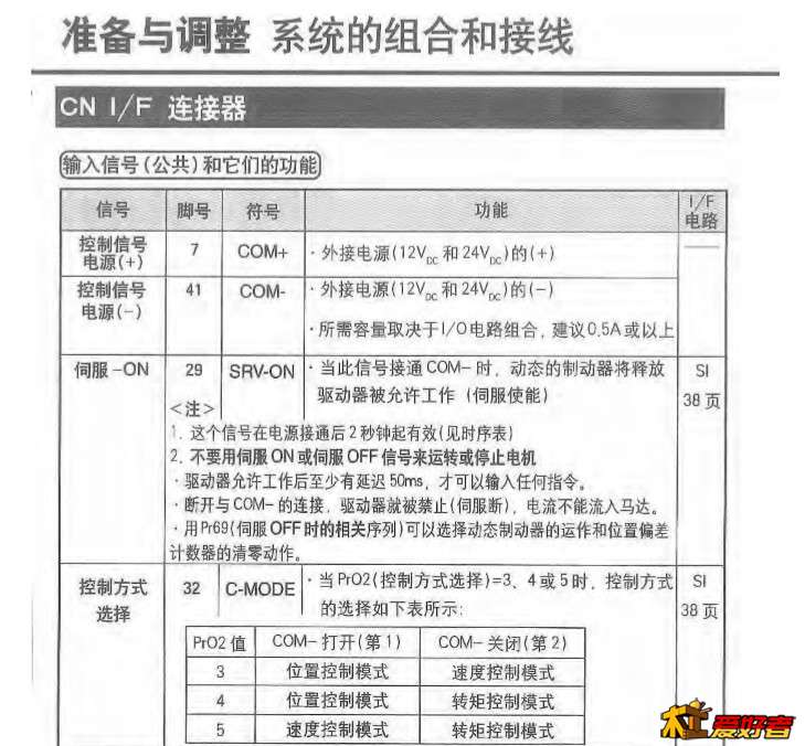 松下速度CN1.jpg