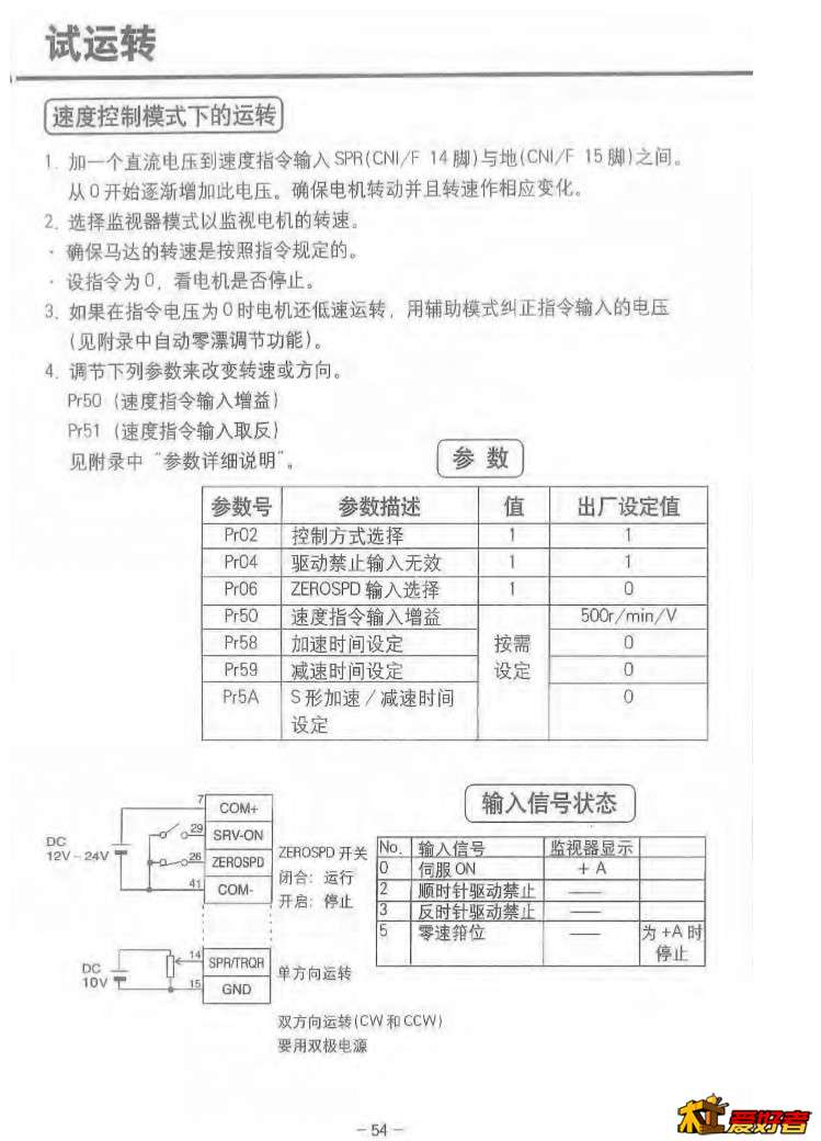 松下速度试运转.jpg