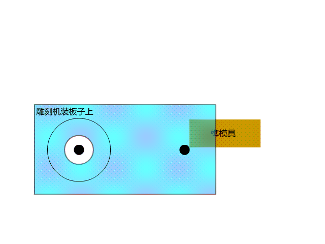 仿形.gif