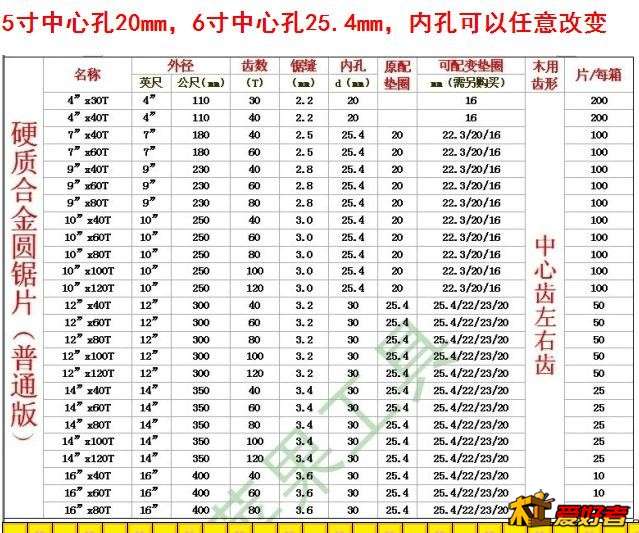 360截图20150312184838159.jpg