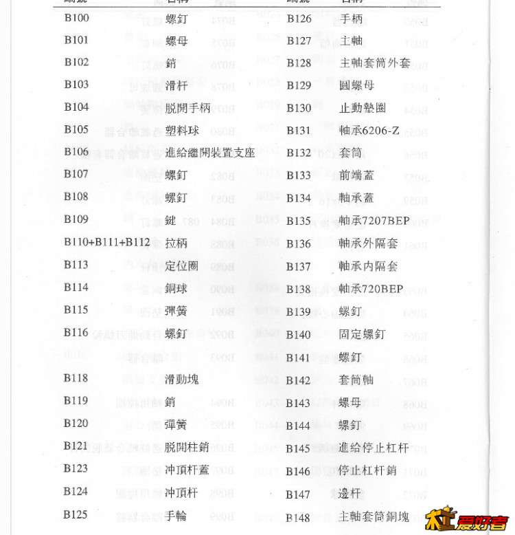 零件表A.jpg
