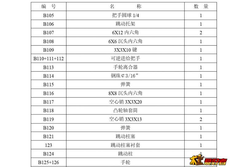 零件表B.jpg