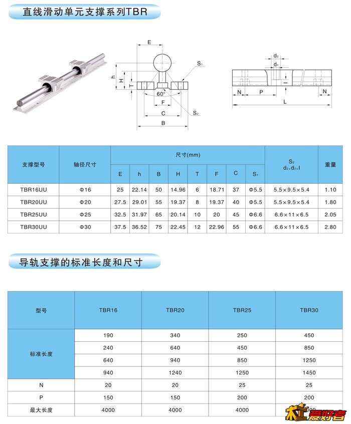 TBR光轴带支撑座支架导轨.jpg