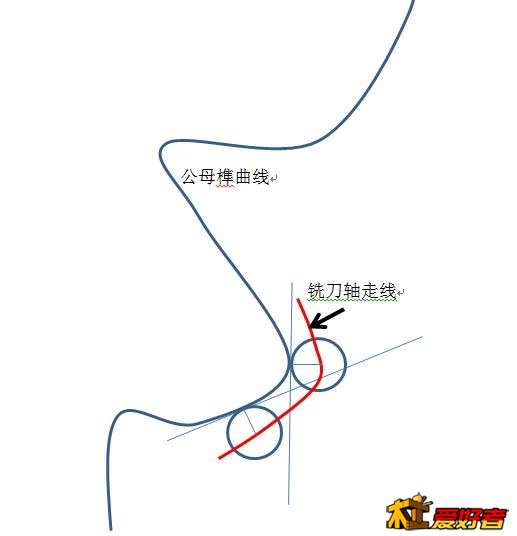 捕获.JPG