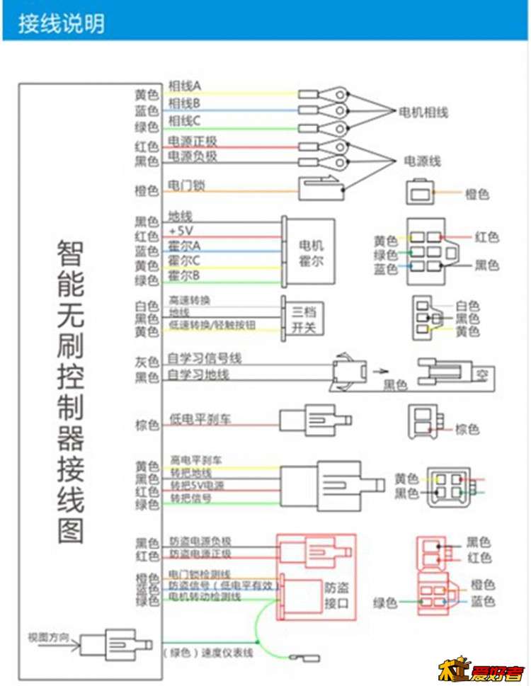 线路图.jpg