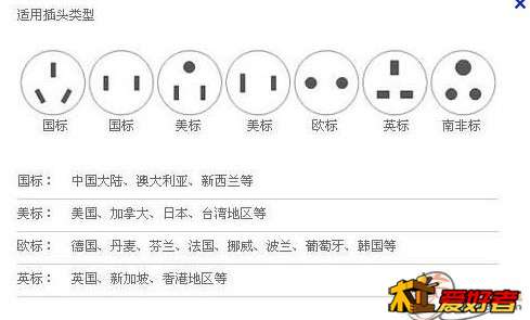 插头类型.jpg