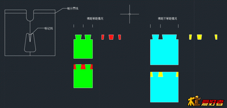 不等距单齿模板.gif