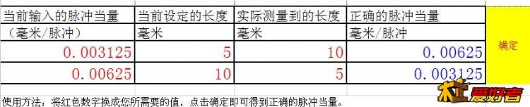 修正器.jpg