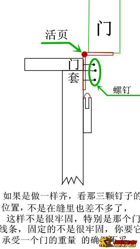 图解2.jpg