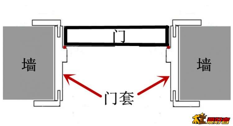 门套.jpg