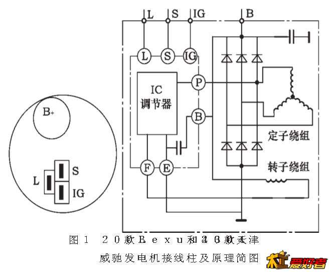 试传一张小图片