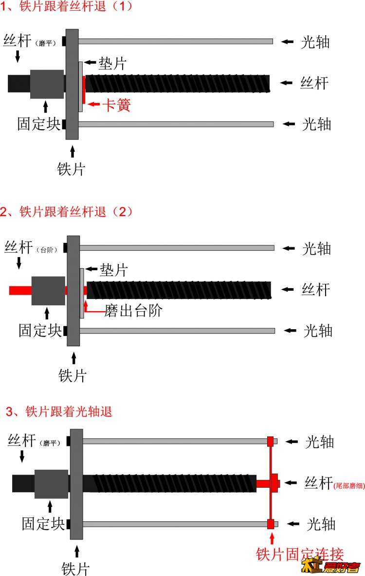 未命名2.jpg