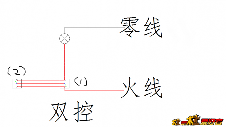 无标题.png