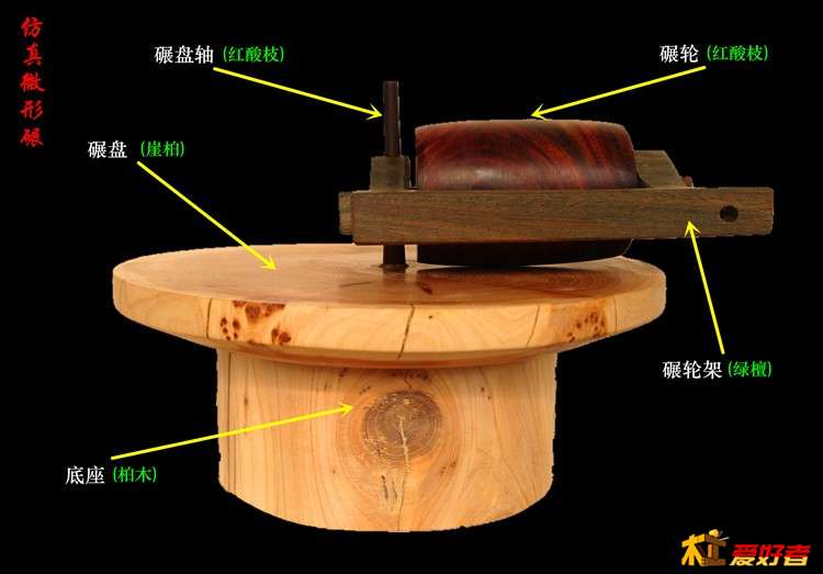 【仿真微形碾】 (7).jpg