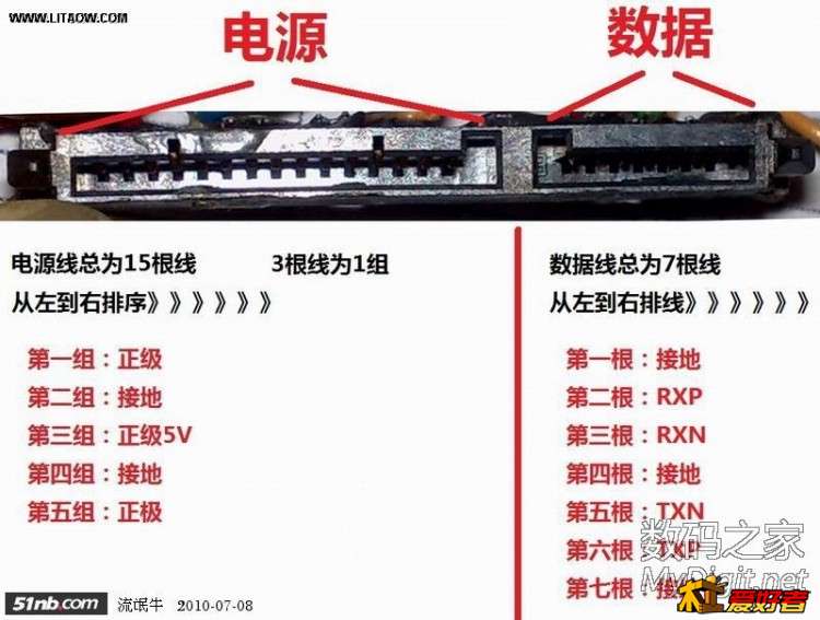 硬盘接口定义.jpg
