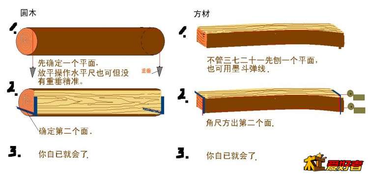 材料.JPG