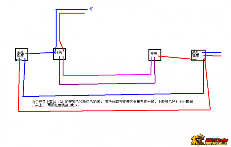 QQ图片20160308120559.png